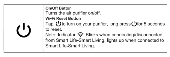 KNKA AP2000WF Air Purifier-5