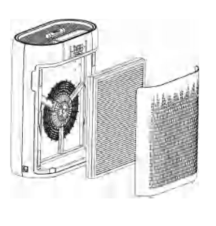 KNKA AP2000WF Air Purifier-6