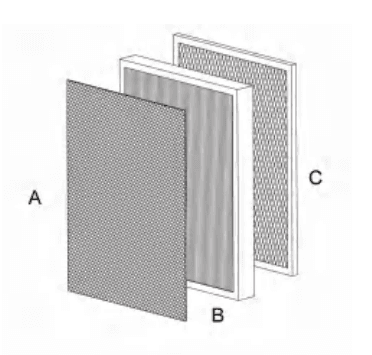 KNKA AP2000WF Air Purifier-7