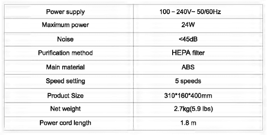 KNKA AP2000WF Air Purifier-9