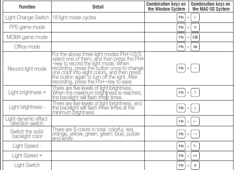 KOORUI MK082 Wireless RGB Gaming Keyboard User Manual KOORUI MK082 Wireless RGB Gaming Keyboard-3