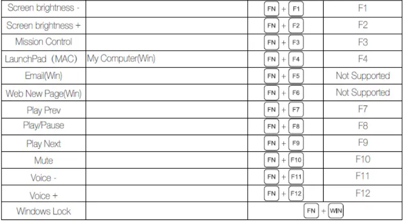 KOORUI MK082 Wireless RGB Gaming Keyboard User Manual KOORUI MK082 Wireless RGB Gaming Keyboard-4