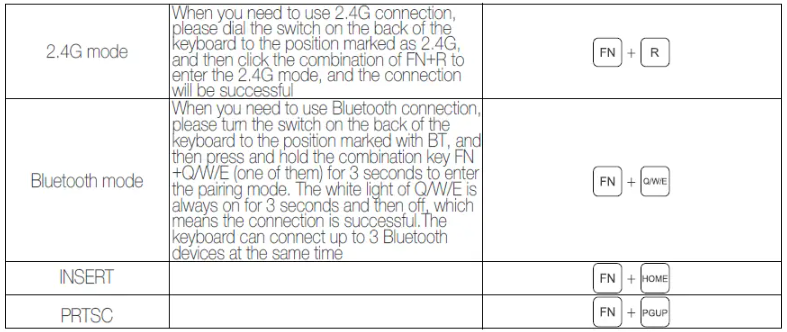 KOORUI MK082 Wireless RGB Gaming Keyboard User Manual KOORUI MK082 Wireless RGB Gaming Keyboard-5
