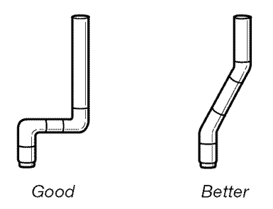 Kenmore 6952 Capacity Electric Dryer 2