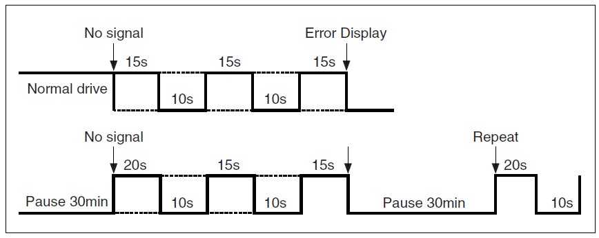 Kenmore 7957206311 Bottom-Mount Series Refrigerator 20