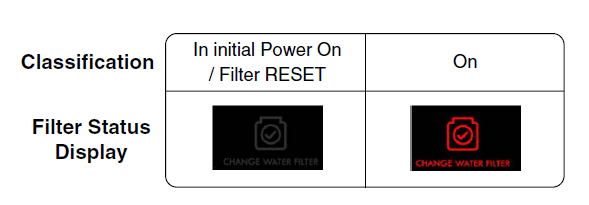 Kenmore 7957206311 Bottom-Mount Series Refrigerator 23