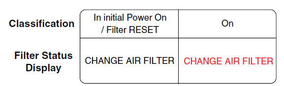 Kenmore 7957206311 Bottom-Mount Series Refrigerator 24