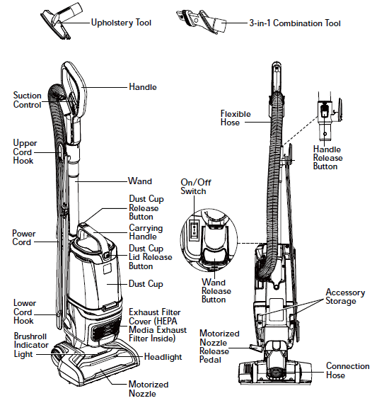 Kenmore DU4080 Featherlite Lift-Up Bagless Upright Vacuum Cleaner User Manual Kenmore DU4080 Featherlite Lift-Up Bagless Upright Vacuum Cleaner-1