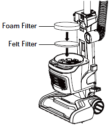 Kenmore DU4080 Featherlite Lift-Up Bagless Upright Vacuum Cleaner User Manual Kenmore DU4080 Featherlite Lift-Up Bagless Upright Vacuum Cleaner-7