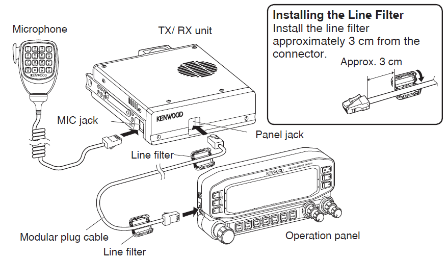 Kenwood TM-D710A APRS Communication Radio user manual Kenwood TM-D710A APRS Communication Radio-11