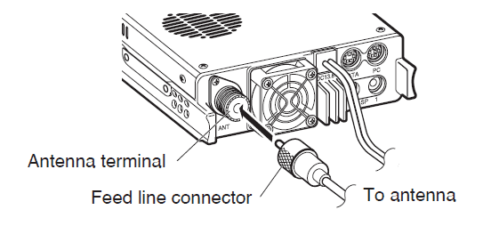 Kenwood TM-D710A APRS Communication Radio user manual Kenwood TM-D710A APRS Communication Radio-12
