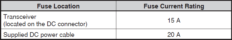 Kenwood TM-D710A APRS Communication Radio user manual Kenwood TM-D710A APRS Communication Radio-9