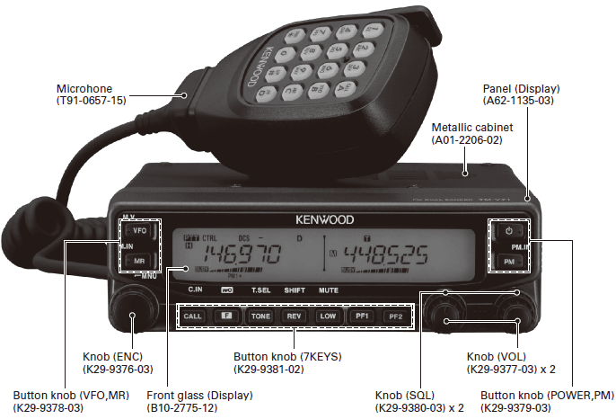 Kenwood TM-V71A Dual Band Transceiver User Manual Kenwood TM-V71A Dual Band Transceiver-1