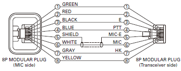 Kenwood TM-V71A Dual Band Transceiver User Manual Kenwood TM-V71A Dual Band Transceiver-9
