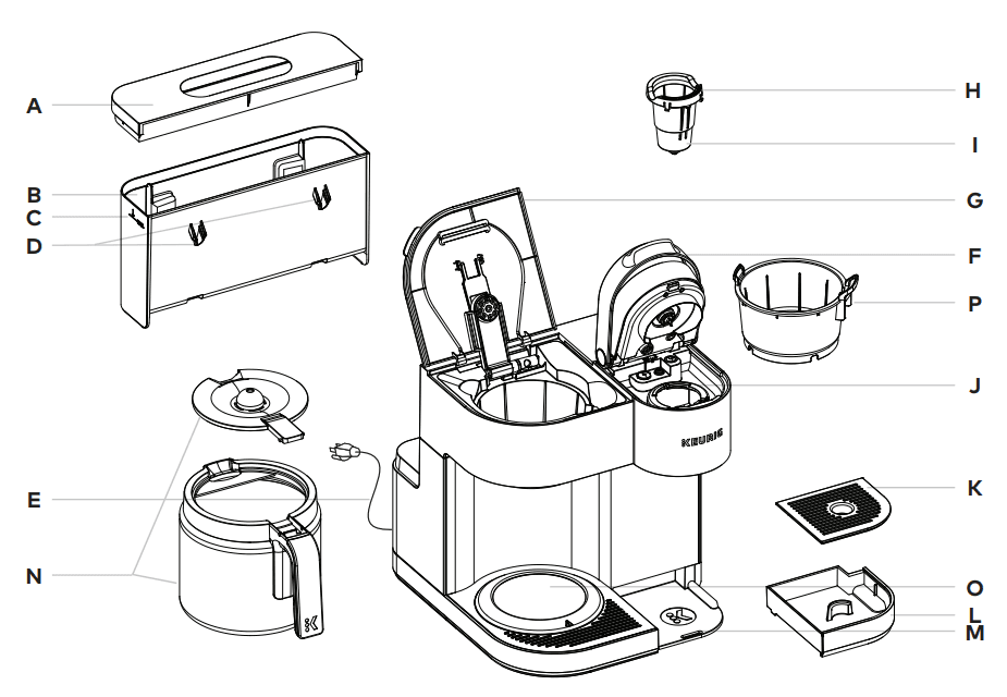 Keurig K-Duo Single Serve K-Cup Coffee Maker 1