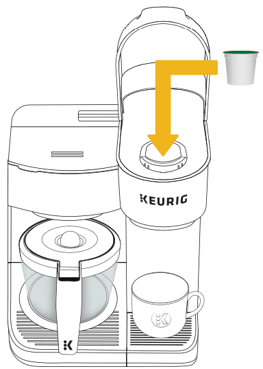 Keurig K-Duo Single Serve K-Cup Coffee Maker 8