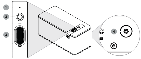 Klipsch The One Plus Premium Bluetooth Speaker System User Guide Klipsch The One Plus Premium Bluetooth Speaker System User Guide-3