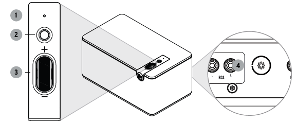 Klipsch The Three Plus Premium Bluetooth Speaker System User Manual Klipsch The Three Plus Premium Bluetooth Speaker System User Manual-3