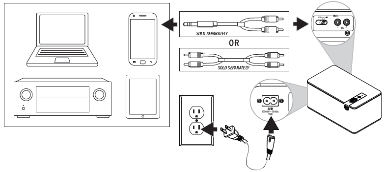 Klipsch The Three Plus Premium Bluetooth Speaker System User Manual Klipsch The Three Plus Premium Bluetooth Speaker System User Manual-9