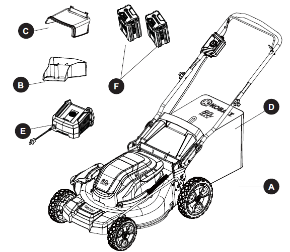 Kobalt KM2180B Cordless Lawn Mower-1