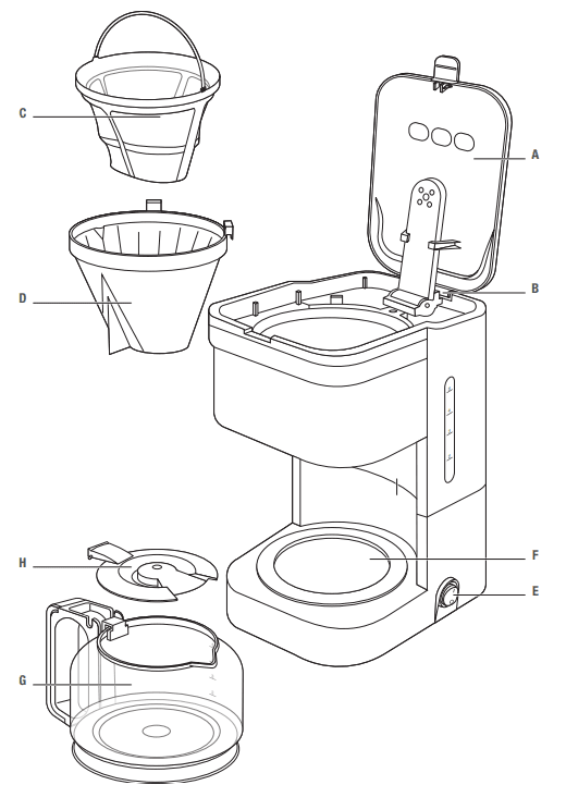 Krups Simply Brew Stainless Steel Drip Coffee Maker 1