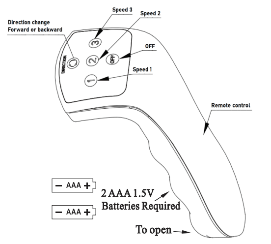 LEGXERCISE Ellipse Automatic Leg Mover Instructions LEGXERCISE Ellipse Automatic Leg Mover-6
