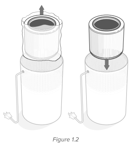 LEVOIT Core 200S Smart Air Purifier User Manual LEVOIT Core 200S Smart Air Purifier User Manual-3