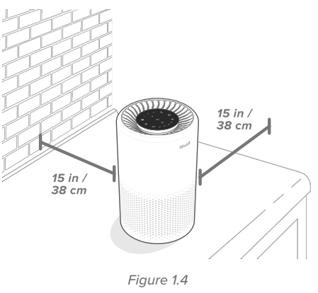 LEVOIT Core 200S Smart Air Purifier User Manual LEVOIT Core 200S Smart Air Purifier User Manual-5