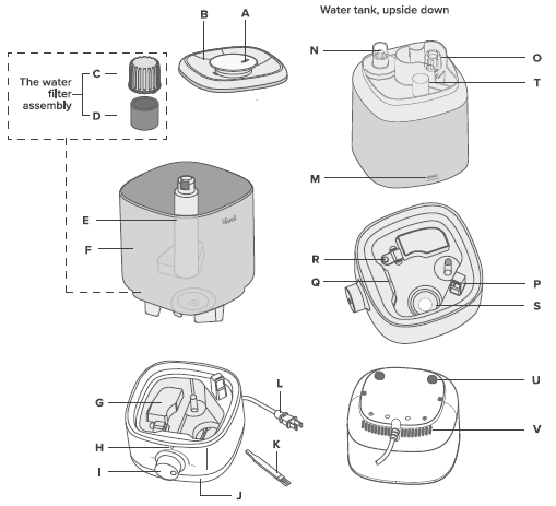 LEVOIT LUH-A251 Top Fill Ultrasonic Cool Mist Humidifier User Manual LEVOIT LUH-A251 Top Fill Ultrasonic Cool Mist Humidifier-1