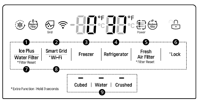 LG LFXS28596 Door-in-Door Refrigerator-9