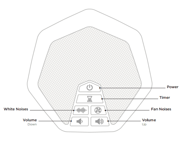 LectroFan EVO ASM1020 Sleep Sound Machine User Manual LectroFan EVO ASM1020 Sleep Sound Machine-1