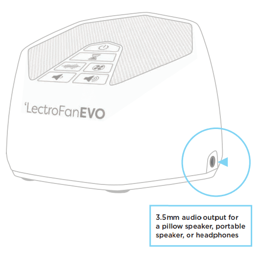LectroFan EVO ASM1020 Sleep Sound Machine User Manual LectroFan EVO ASM1020 Sleep Sound Machine-3