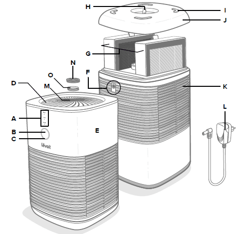 Levoit LV-H128 Desktop HEPA Air Purifier User Manual Levoit LV-H128 Desktop HEPA Air Purifier-1