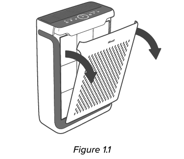 Levoit Vital 100S-P Smart Air Purifier User Manual Levoit Vital 100S-P Smart Air Purifier 2