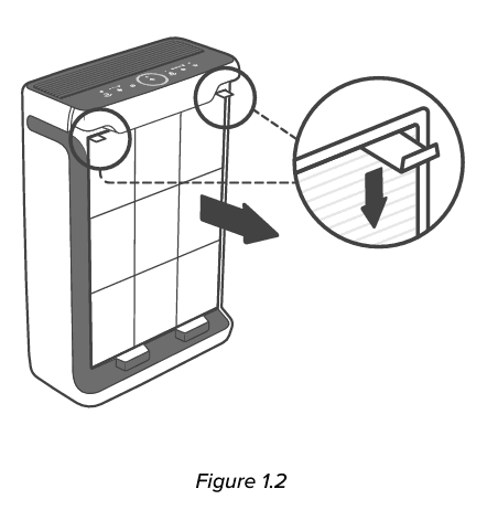 Levoit Vital 100S-P Smart Air Purifier User Manual Levoit Vital 100S-P Smart Air Purifier 3