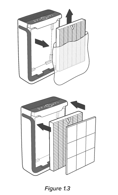 Levoit Vital 100S-P Smart Air Purifier 4