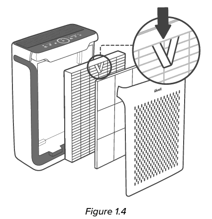 Levoit Vital 100S-P Smart Air Purifier User Manual Levoit Vital 100S-P Smart Air Purifier 5