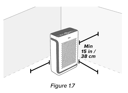 Levoit Vital 100S-P Smart Air Purifier User Manual Levoit Vital 100S-P Smart Air Purifier 8