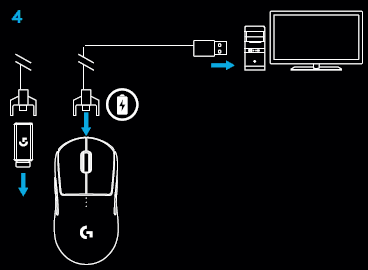Logitech G Pro Wireless Gaming Mouse-4