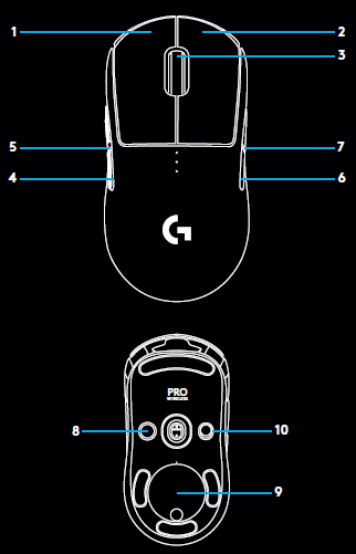 Logitech G Pro Wireless Gaming Mouse-7