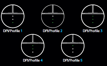 Logitech G Pro Wireless Gaming Mouse-9