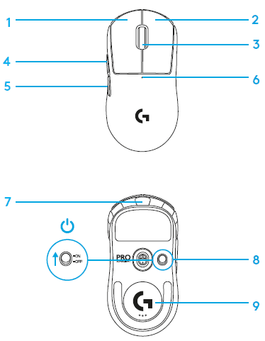 Logitech G Pro X Superlight 2 Wireless Gaming Mouse-3
