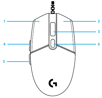 Logitech G102 LIGHTSYNC RGB Gaming Mouse-2