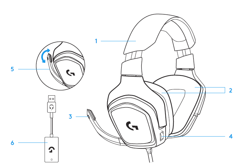 Logitech G435 LIGHTSPEED Wireless Bluetooth Gaming Headset User Manual-2
