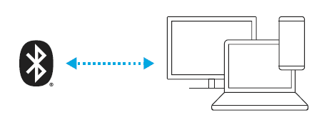 Logitech G435 LIGHTSPEED Wireless Bluetooth Gaming Headset User Manual Logitech G435 LIGHTSPEED Wireless Bluetooth Gaming Headset User Manual-7