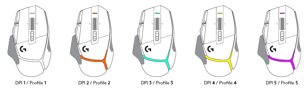 Logitech G502 X Plus Lightspeed Wireless Optical Mouse User Manual Logitech G502 X Plus Lightspeed Wireless Optical Mouse User Manual-13