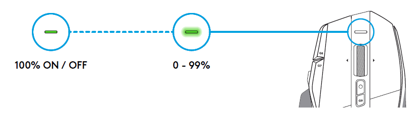 Logitech G502 X Plus Lightspeed Wireless Optical Mouse User Manual Logitech G502 X Plus Lightspeed Wireless Optical Mouse User Manual-14