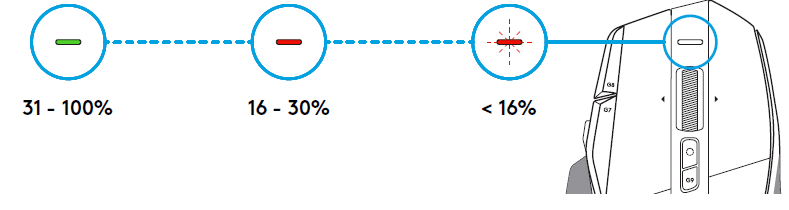 Logitech G502 X Plus Lightspeed Wireless Optical Mouse User Manual Logitech G502 X Plus Lightspeed Wireless Optical Mouse User Manual-15