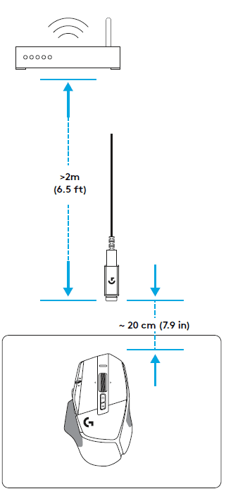 Logitech G502 X Plus Lightspeed Wireless Optical Mouse User Manual Logitech G502 X Plus Lightspeed Wireless Optical Mouse User Manual-9