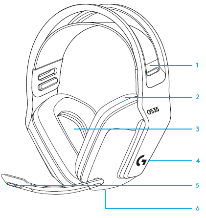 Logitech G535 Wireless Gaming Headset-2